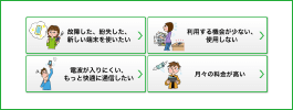 4つの選択肢からどれでも構わないので選択して先へ進む