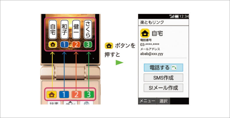 分かりやすいお知らせ機能でより使いやすく