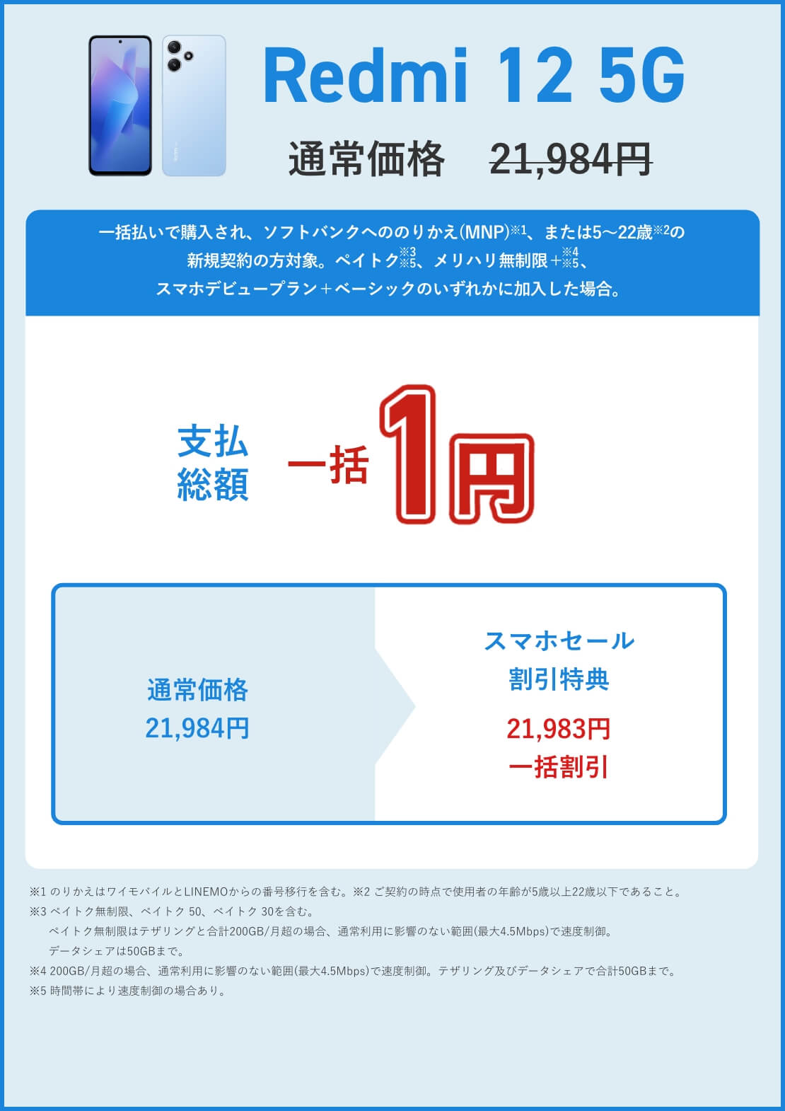 Redmi 12 5G