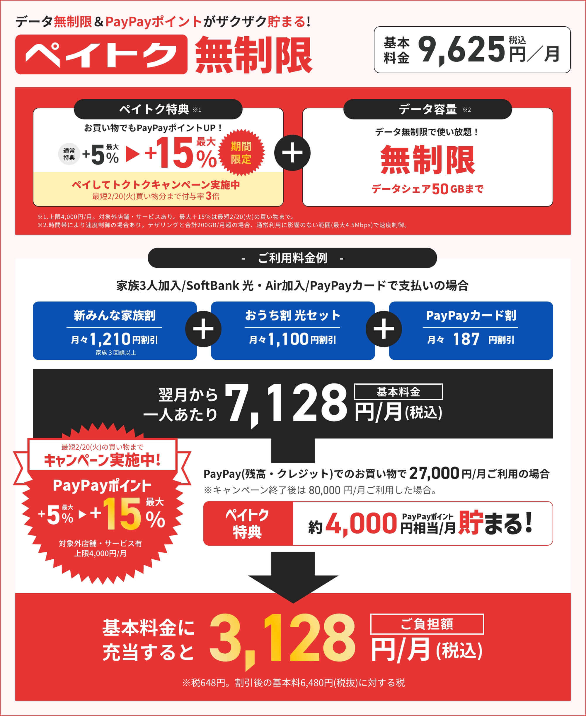 データ無制限&PayPayポイントがザクザク貯まる！ペイトク無制限  基本料金 9,625円/月