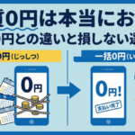 実質0円は本当にお得？一括0円との違いと損しない選び方