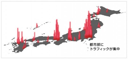 ソフトバンクの電波改善　小セル化