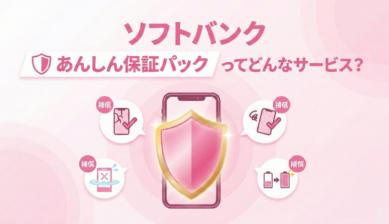 ソフトバンク「あんしん保証パック」のイメージ画像