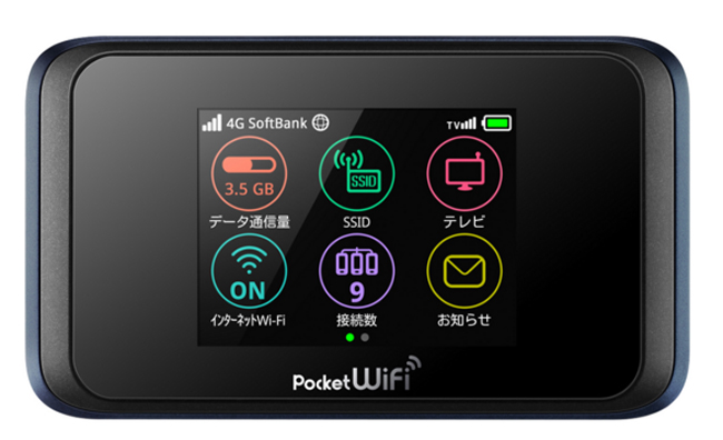 「新Wi-Fiセット割」の対象機種であるPocket WiFi 501HW