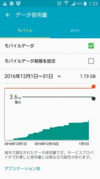 スマホ・iphoneの機能で通信量を確認