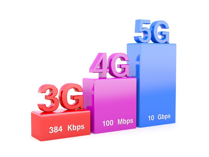 携帯電話の通信速度ってどれくらいなの？一番大きいのは？