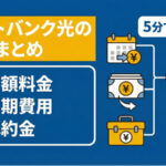 ソフトバンク光の料金まとめ｜月額・初期費用・解約金を徹底解説