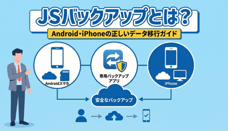 JSバックアップの使い方と注意点｜Android・iPhoneのデータ移行ガイド