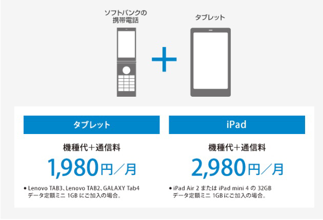 ソフトバンクのはじめてタブレット割