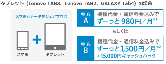 本当なの？！毎月980円で使えちゃう！【タブレットずーっと割】