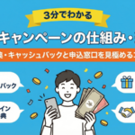 【3分でわかる】MNPキャンペーンの仕組みと選び方｜一括0円・特典・窓口