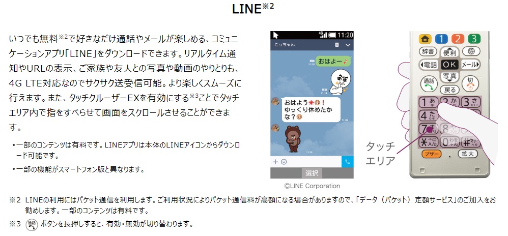 LINEの使い方