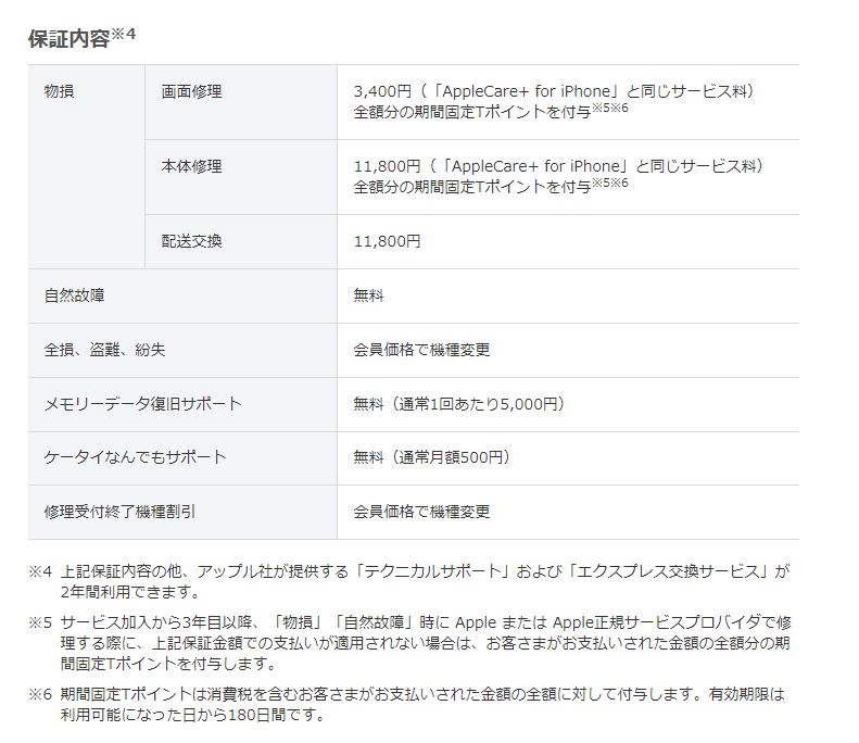 あんしん保証パック with AppleCare Services