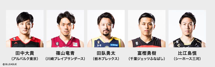 bリーグサイン選手