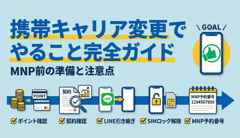 携帯キャリア変更でやること完全ガイド｜MNP前の準備と注意点