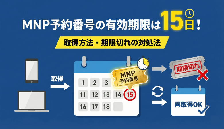 MNP予約番号の有効期限は15日！取得方法・期限切れの対処法
