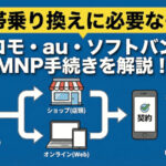 携帯乗り換えに必要なもの｜ドコモ・au・ソフトバンクのMNP手続き