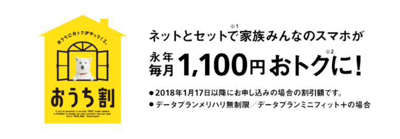 ソフトバンク「おうち割 光セット」