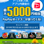 ソフトバンクならゲーム等の課金分最大5,000円相当が戻ってくる！