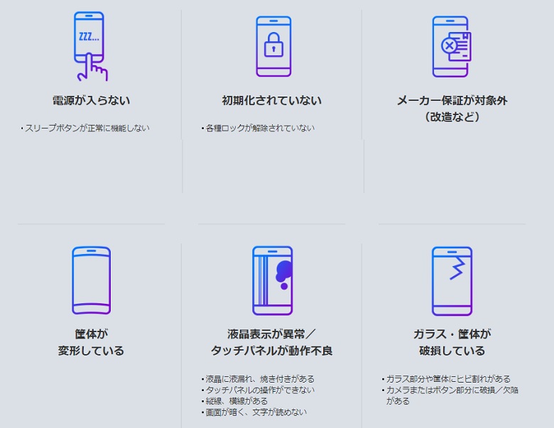 トクするサポート　注意事項