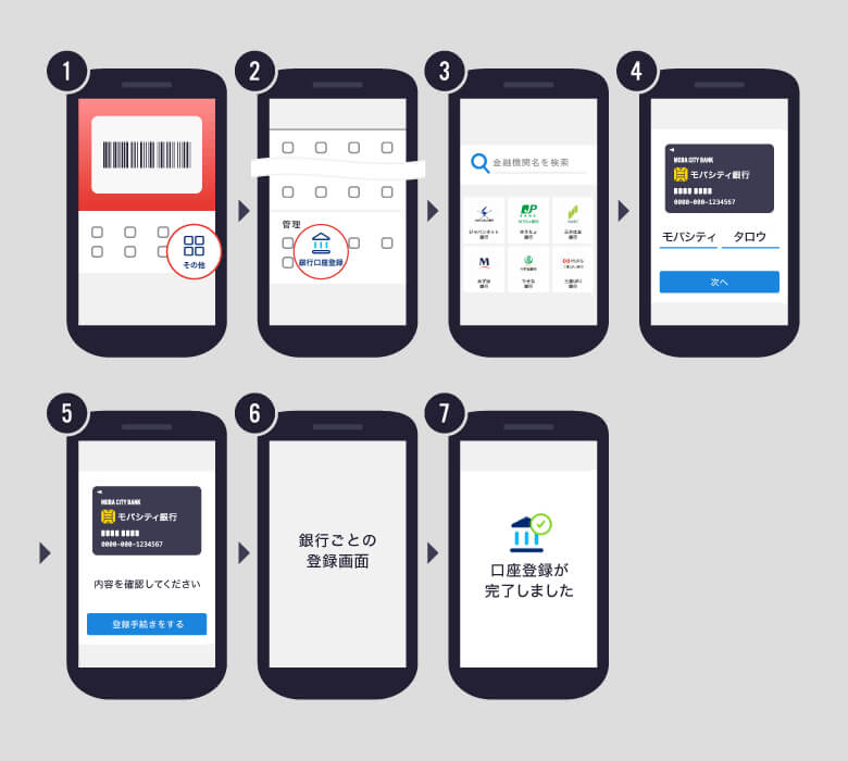 銀行口座の登録