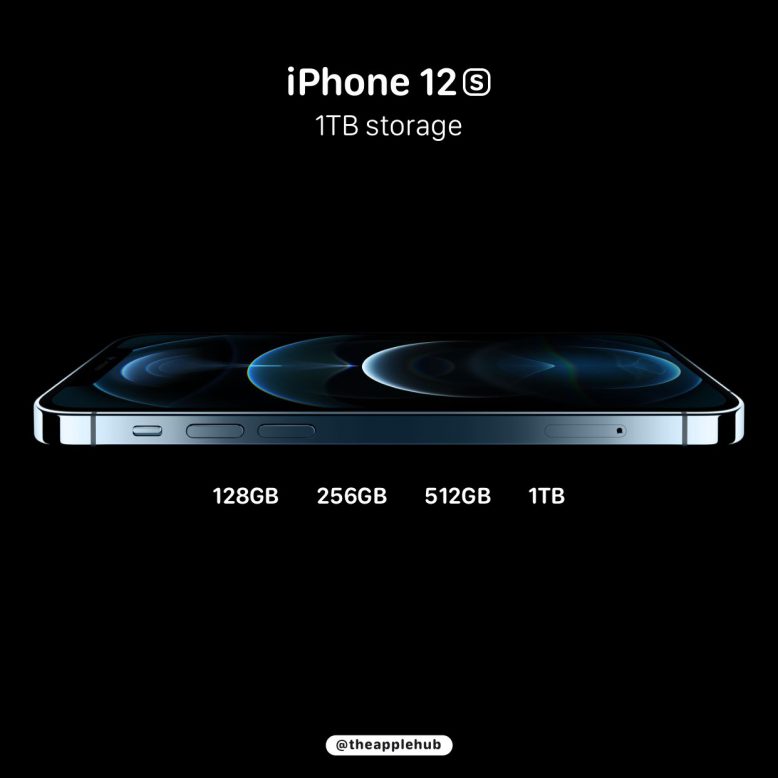 iPhone12S（13）のストレージ　128　256　512　1TB