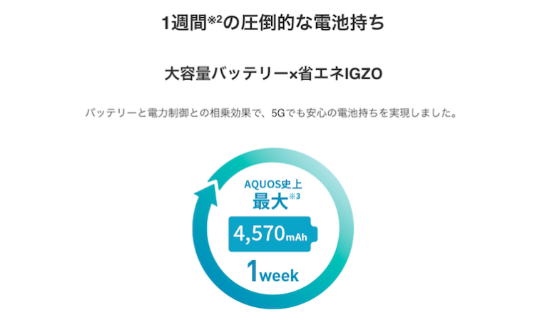 特徴③大容量バッテリーで電池持ちは約1週間