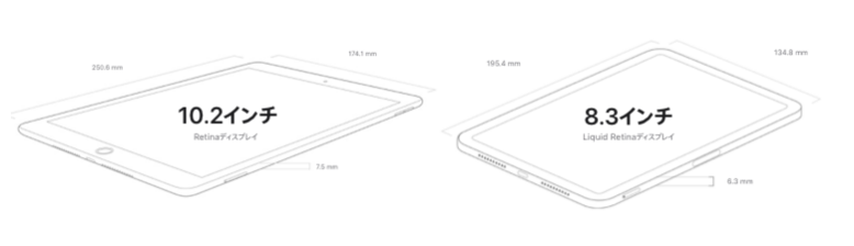 【ディスプレイ】iPadは10.2インチで変更なし。iPad miniは8.3インチに拡大