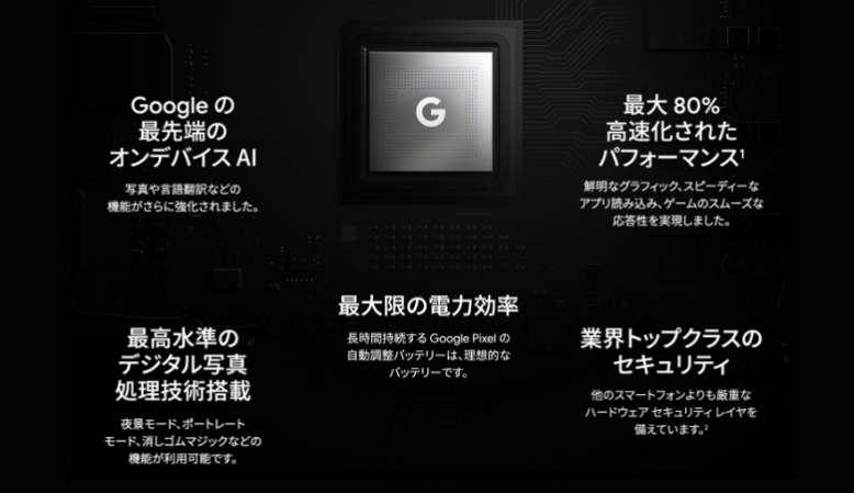 【プロセッサ】両機種ともに初独自開発の高性能チップ「Google Tensor」を搭載