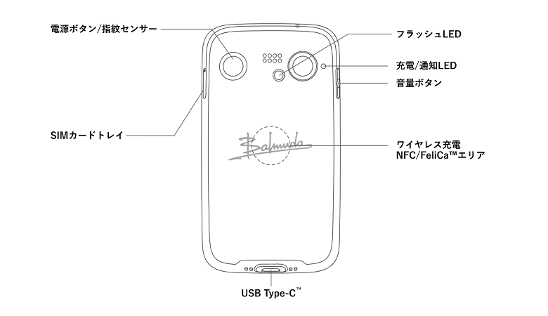 BALMUDA Phoneの製品仕様