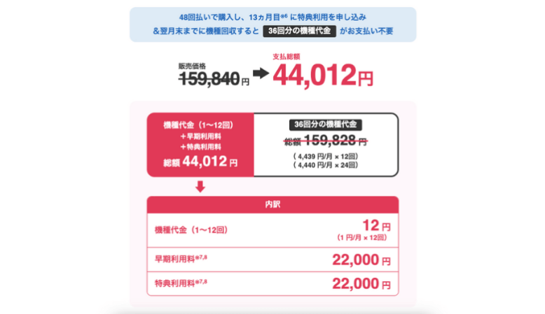 【2025年版】新トクするサポート＋とは？返却方法・メリットデメリット・旧制度との違いを徹底解説