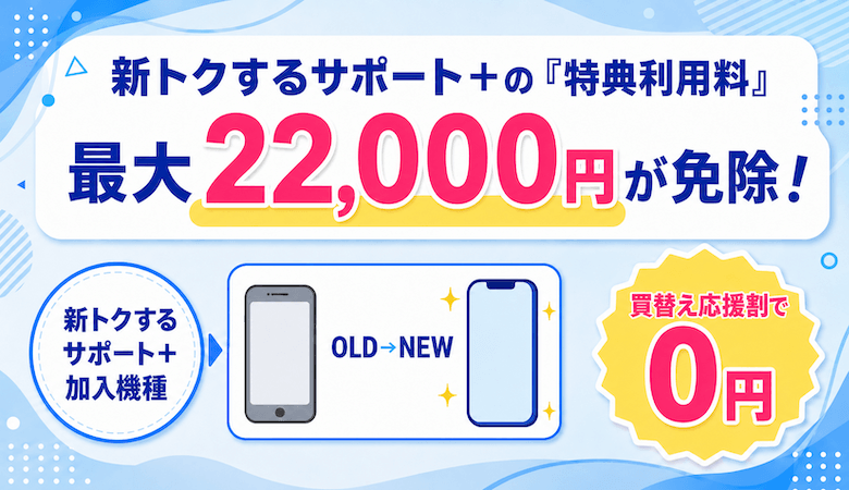 買替え応援割のイメージ画像